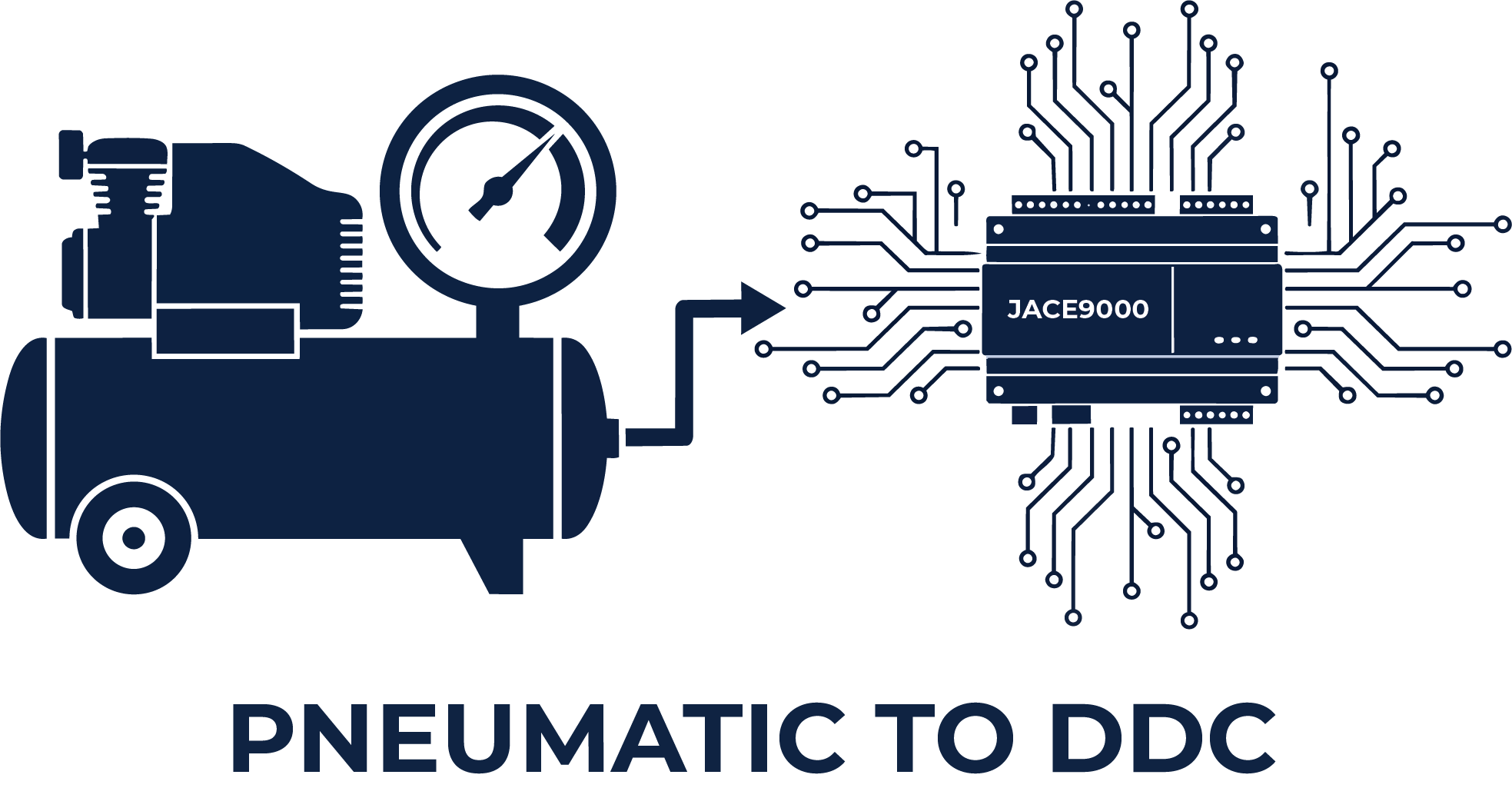 Retrofits – Pneumatic to DDC